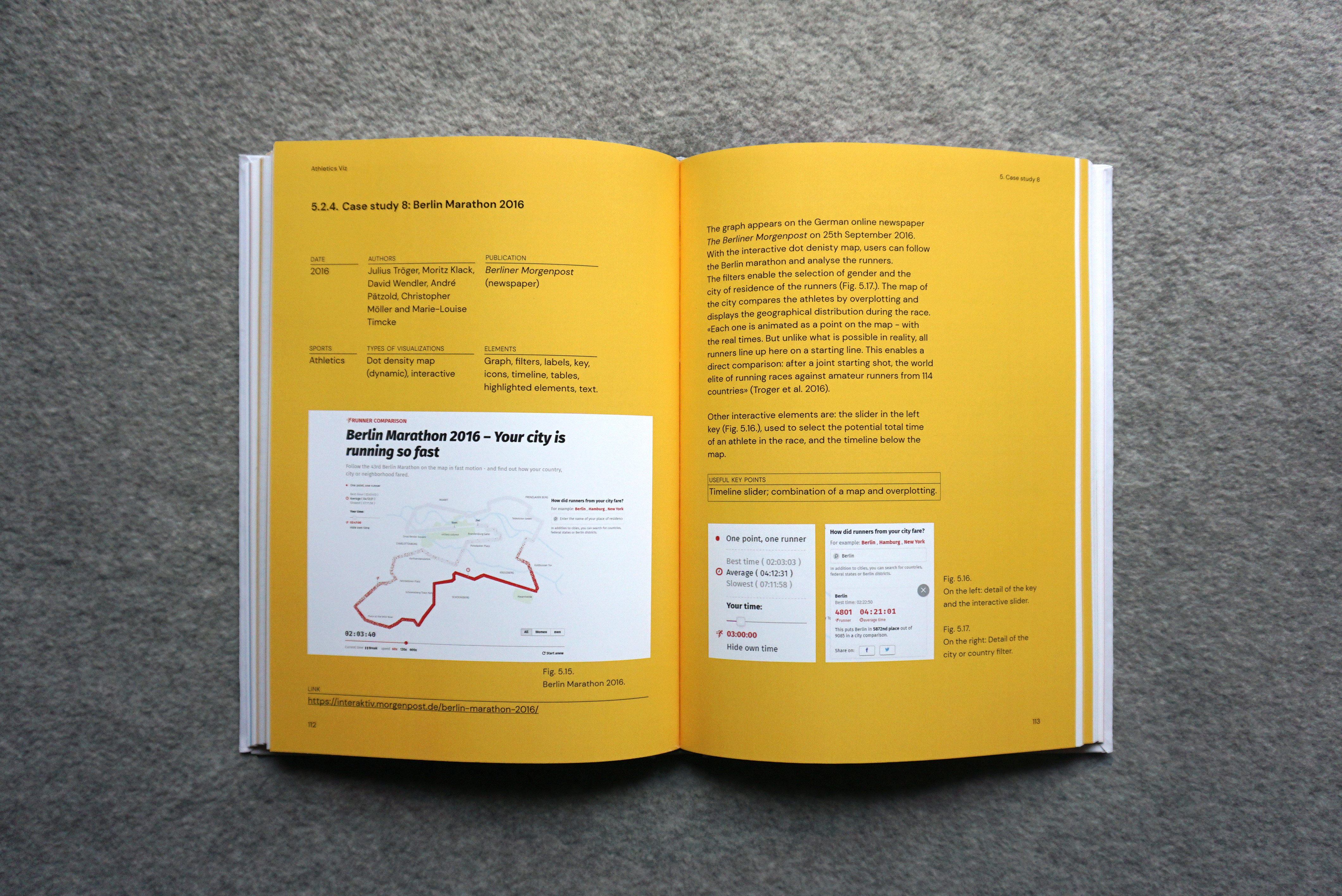 athletics viz book thesis