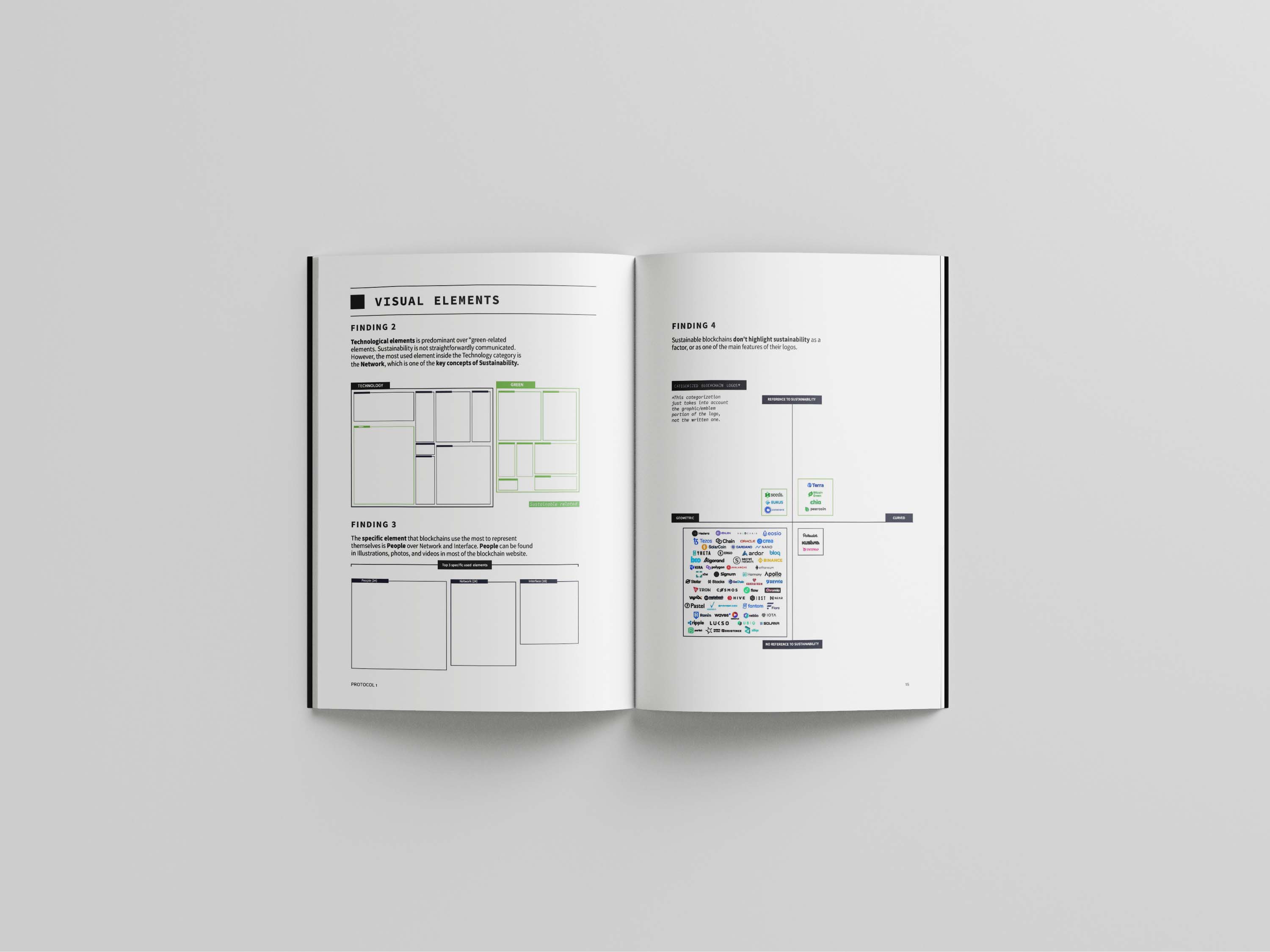 demystifying blockchain