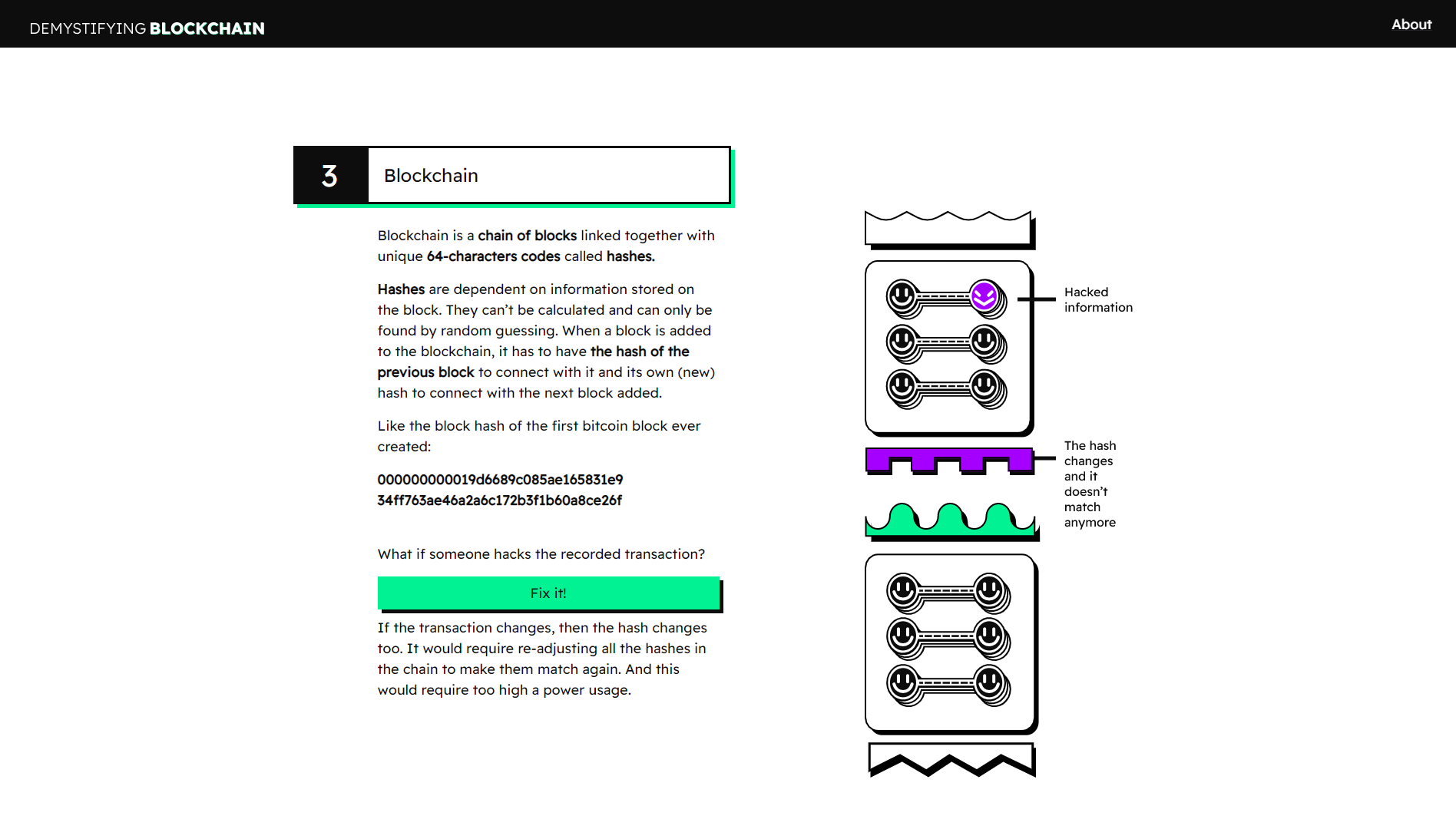 demystifying blockchain