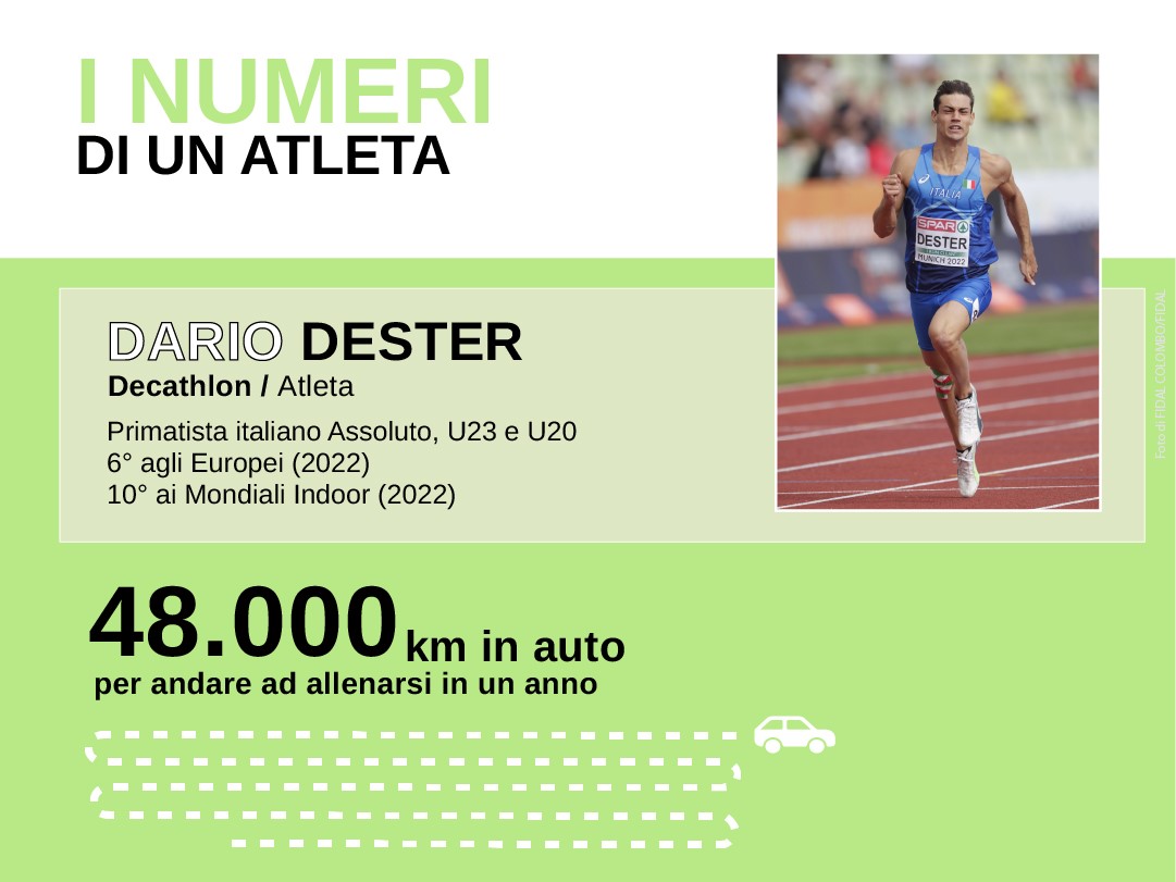 progetto talento
