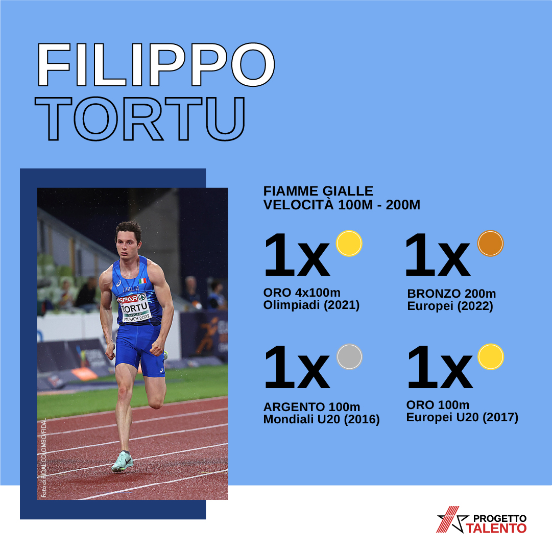 progetto talento